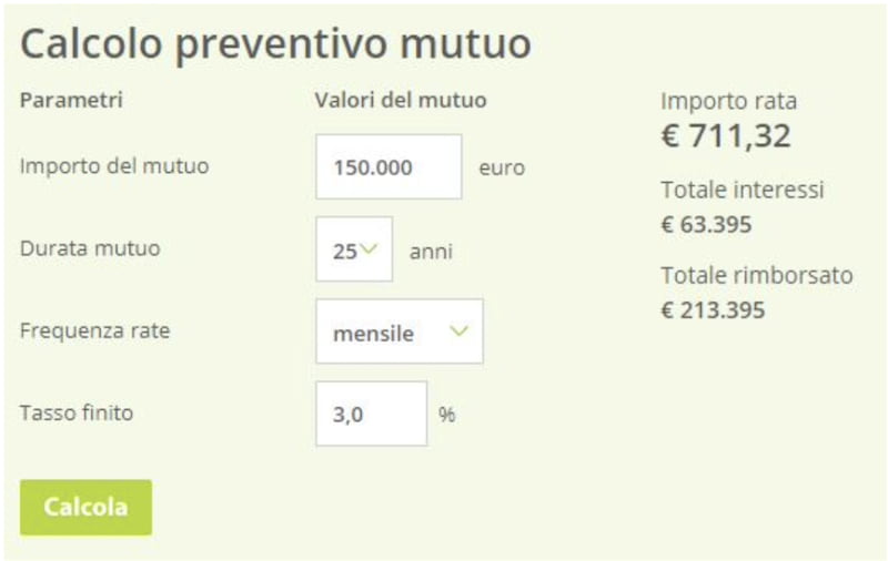 calcolo preventivo mutuo 1